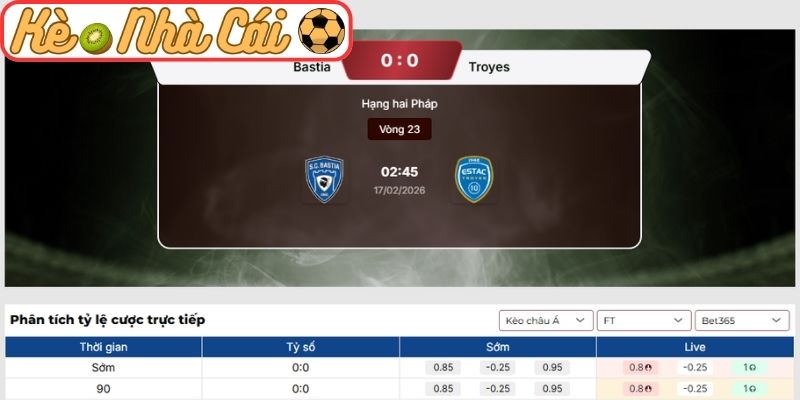 Soi kèo trận đấu Bastia vs ES Troyes AC (02:45 17-02, Hạng hai Pháp) 3 Kèo châu Á trận Bastia vs ES Troyes AC (02:45 17-02, Hạng hai Pháp)