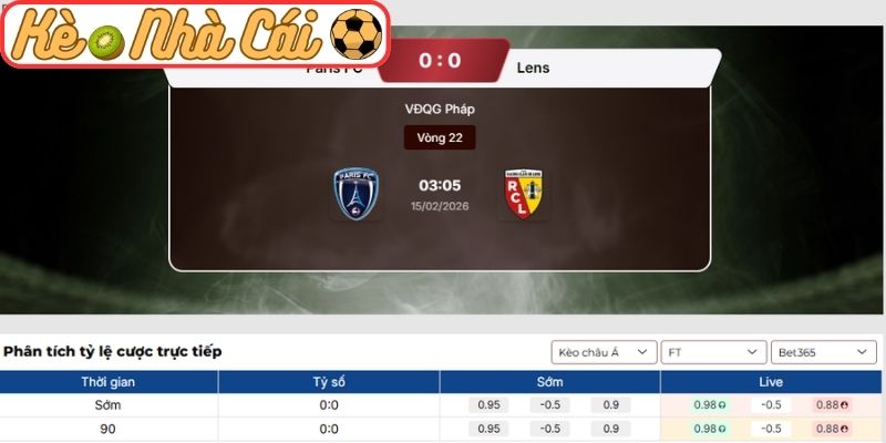 Kèo châu Á trận Paris FC vs Lens (03:05 15-02, Ligue 1)