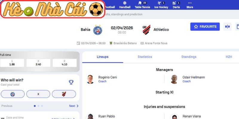 Kèo châu Á trận Bahia vs Athletico Paranaense (06:00 02-04, VĐQG Brazil)