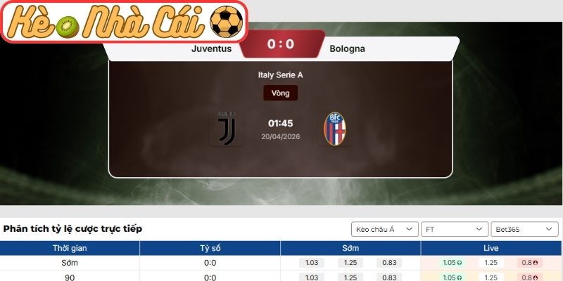 Soi kèo trận đấu Juventus vs Bologna (01:45 20-04, Serie A) 3 Kèo châu Á trận Juventus vs Bologna (01:45 20-04, Serie A)